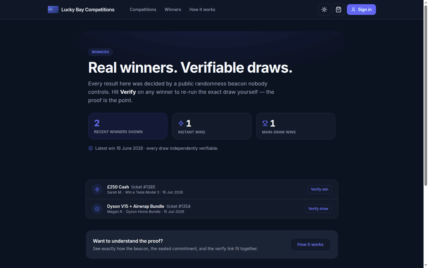 The RaffleForge draws and winners surface with independent verify links