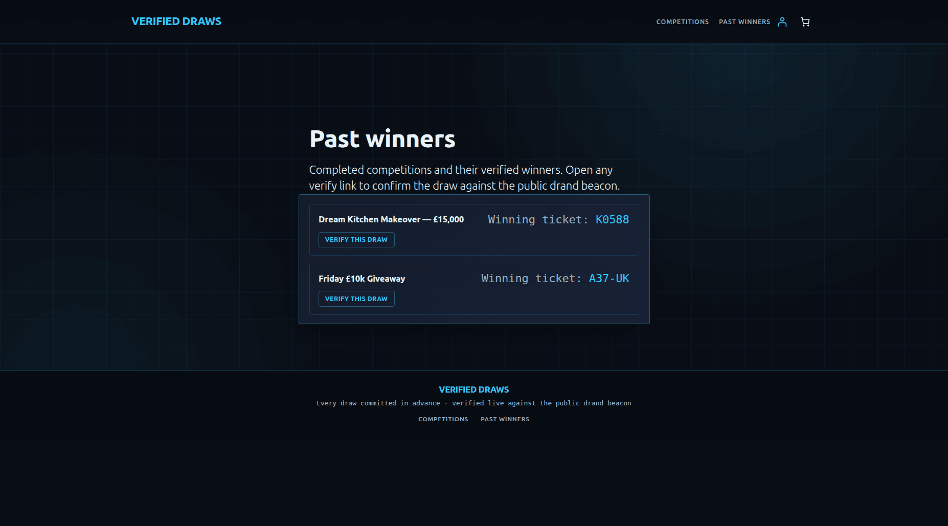 The Past Winners page listing completed competitions with their winning tickets and verify-this-draw links